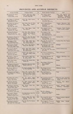 1966-1967_Vol_70 page 245.jpg